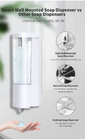 Touchless Soap Shampoo Conditioner Dispenser Wall Mounted 500ml Waterproof